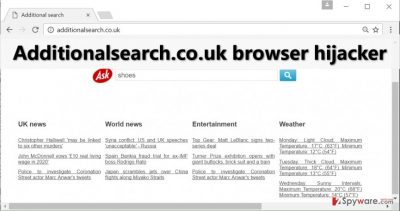 Additionalsearch.co.uk search engine