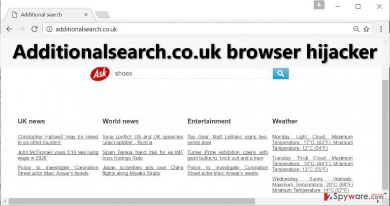 Additionalsearch.co.uk search engine