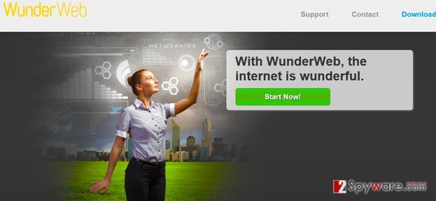 WunderWeb ads WunderWeb ads