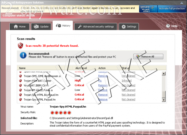 Advanced Antispyware Solution Advanced Antispyware Solution