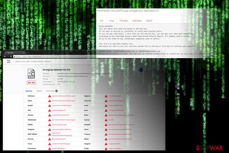 AES-Matrix crypto-virus