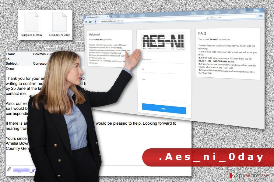 The image of .Aes_ni_0day file extension virus