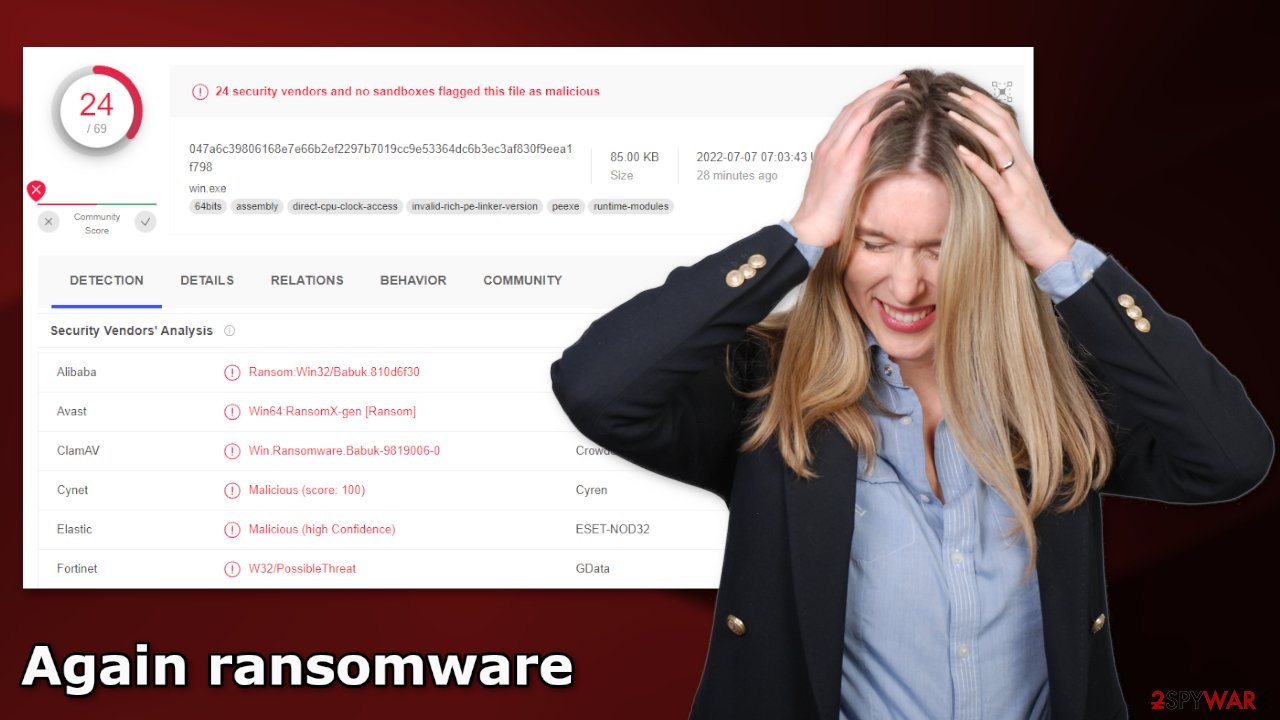 Again ransomware distribution