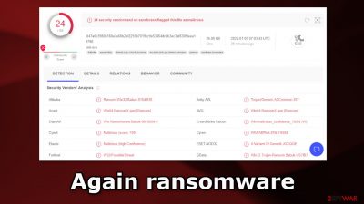 Again ransomware