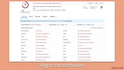 Agpo ransomware