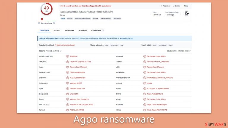 Agpo ransomware