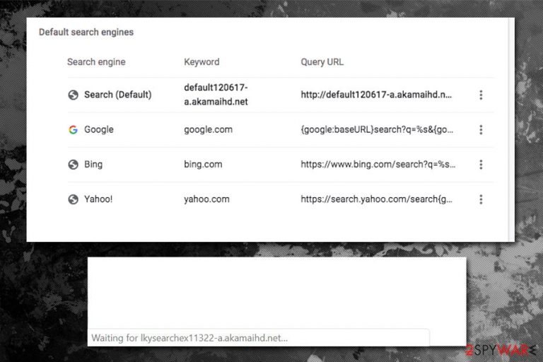 Akamaihd search hijack