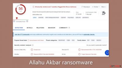 Allahu Akbar ransomware