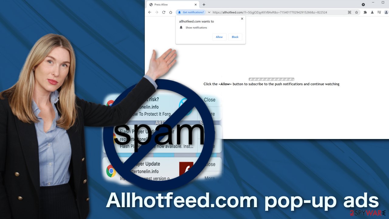 Allhotfeed.com pop-up ads