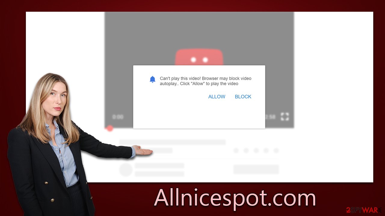 Allnicespot.com notifications