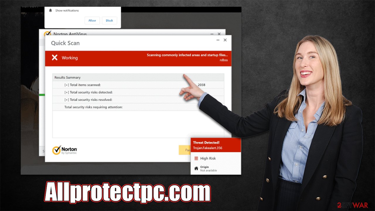 Allprotectpc.com scam