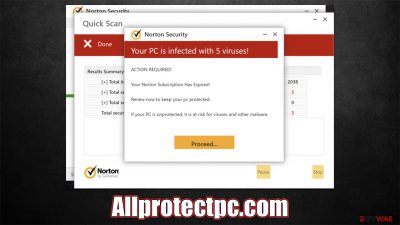 Allprotectpc.com