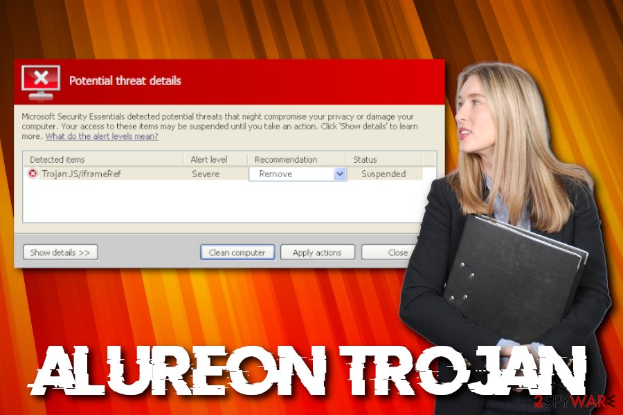 Alureon botnet