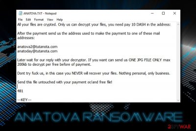 Anatova ransomware