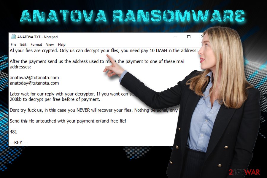 Anatova ransomware virus