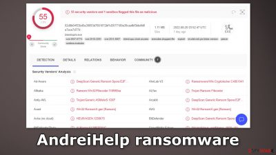 AndreiHelp ransomware