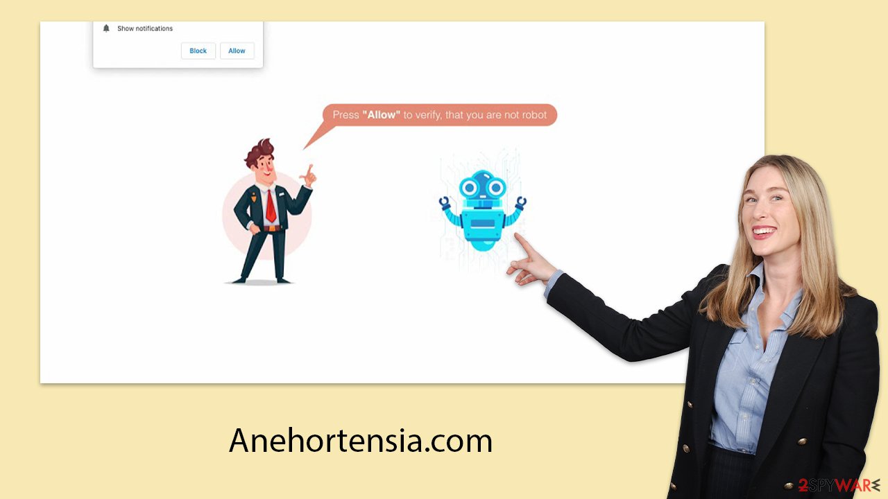 Anehortensia.com scam