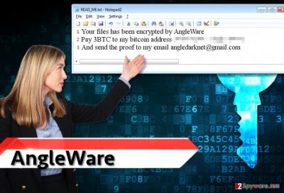 AngleWare ransomware virus