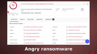 Angry ransomware
