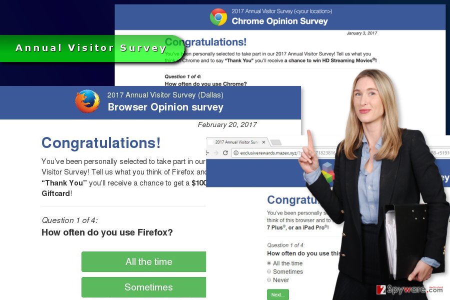 The example of Annual Visitor Survey ads