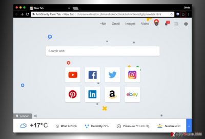 AntiGravity Flow Tab – New Tab virus