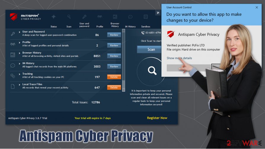 Antispam Cyber Privacy