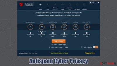 Antispam Cyber Privacy