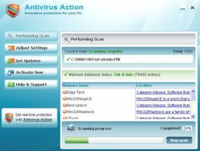 Antivirus Action