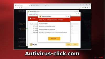 Antivirus-click.com