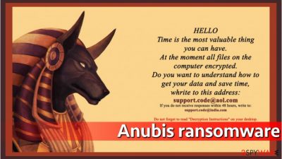 Anubis ransom note