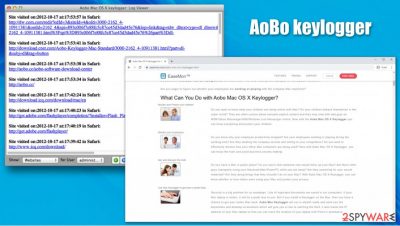 AoBo keylogger