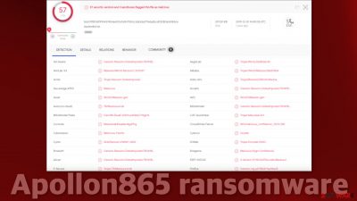 Apollon865 ransomware
