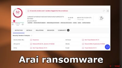 Arai ransomware