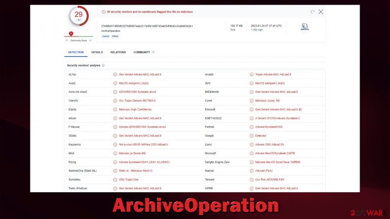 ArchiveOperation