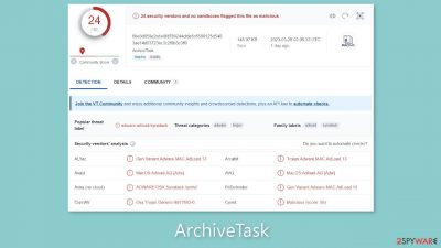 ArchiveTask