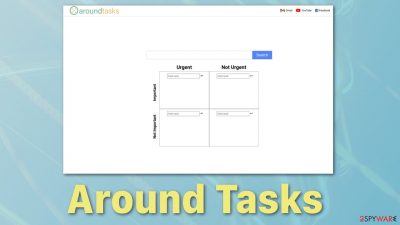 Around Tasks