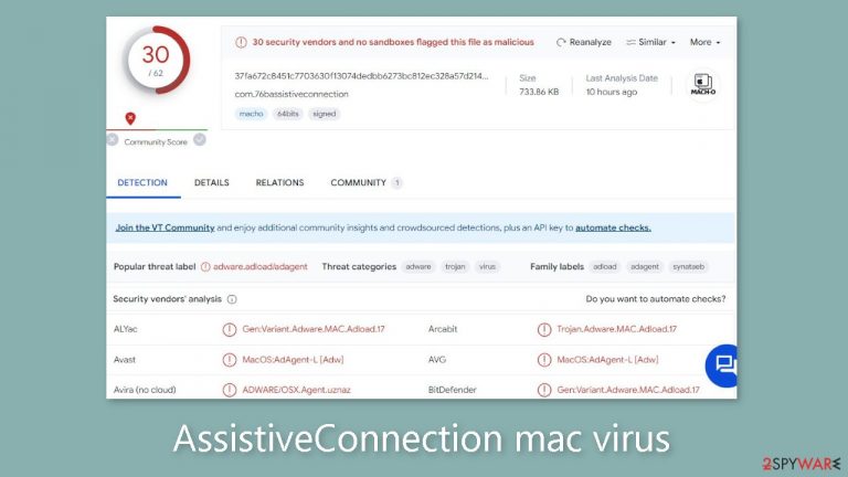 AssistiveConnection mac virus