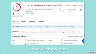 AssistiveTask mac virus