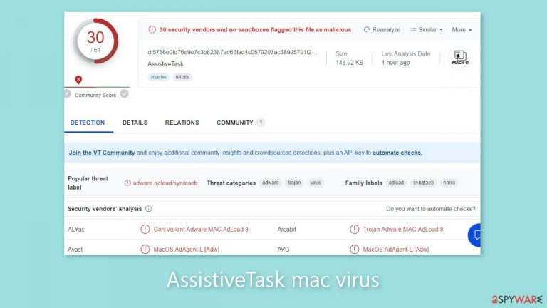 AssistiveTask mac virus