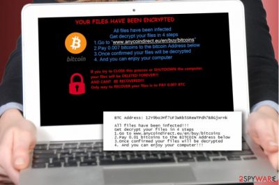 Atchbo ransomware