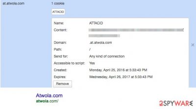 Atwola cookie on web browser