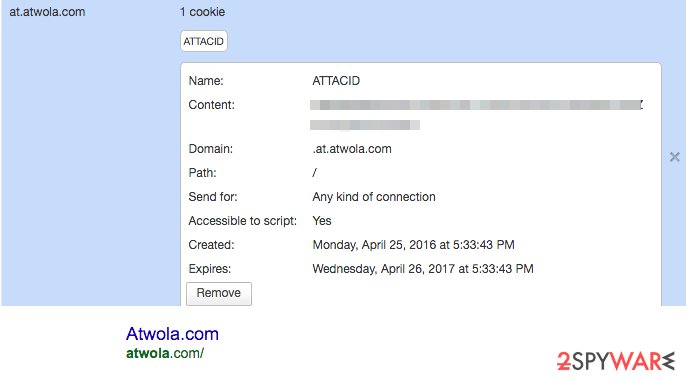 Atwola cookie on web browser