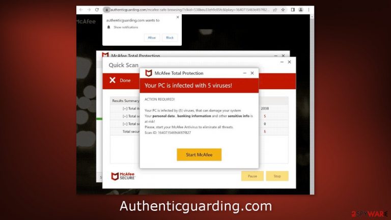 Authenticguarding.com Authenticguarding.com