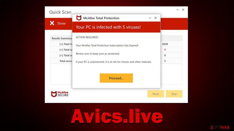 Avics.live