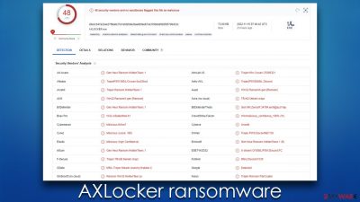 AXLocker ransomware