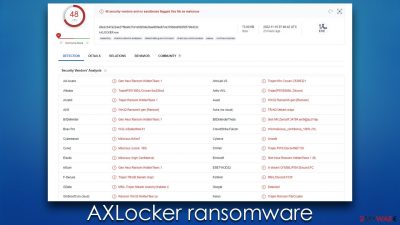 AXLocker ransomware