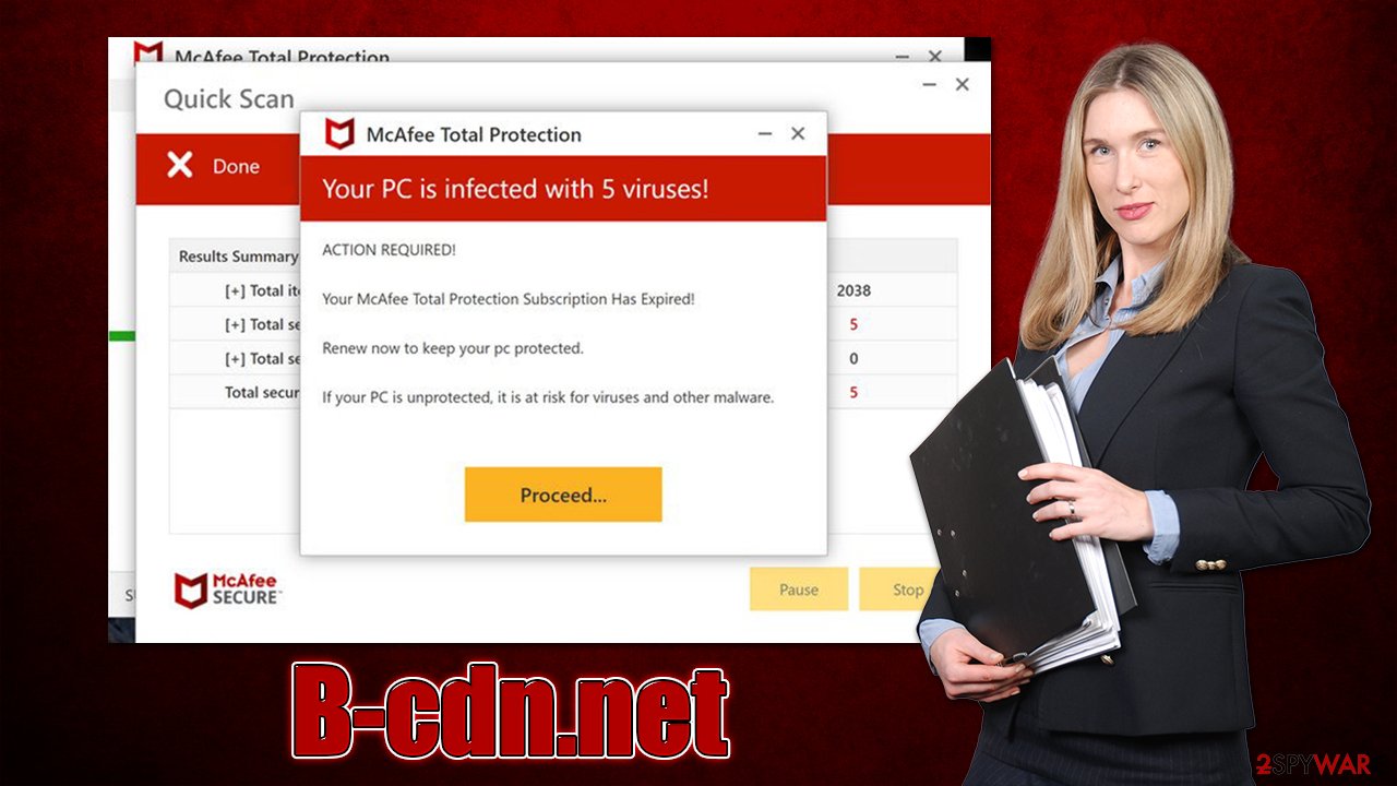 B-cdn.net virus