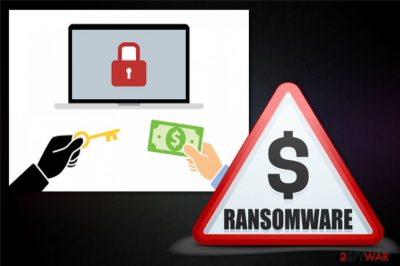 .BACKUP ransomware