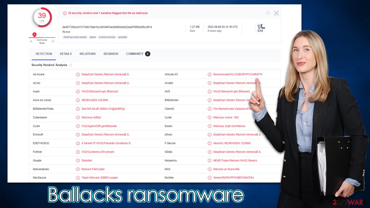 Ballacks ransomware virus