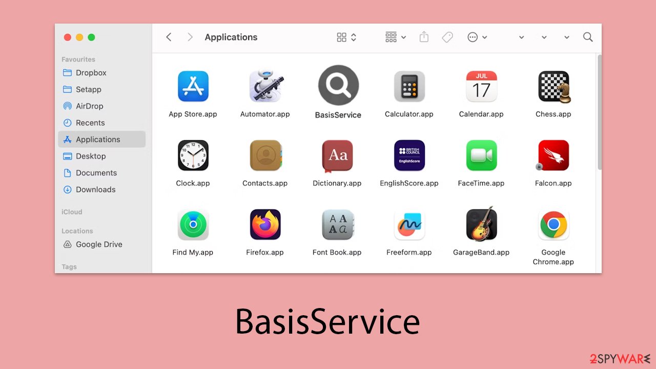 BasisService Mac virus